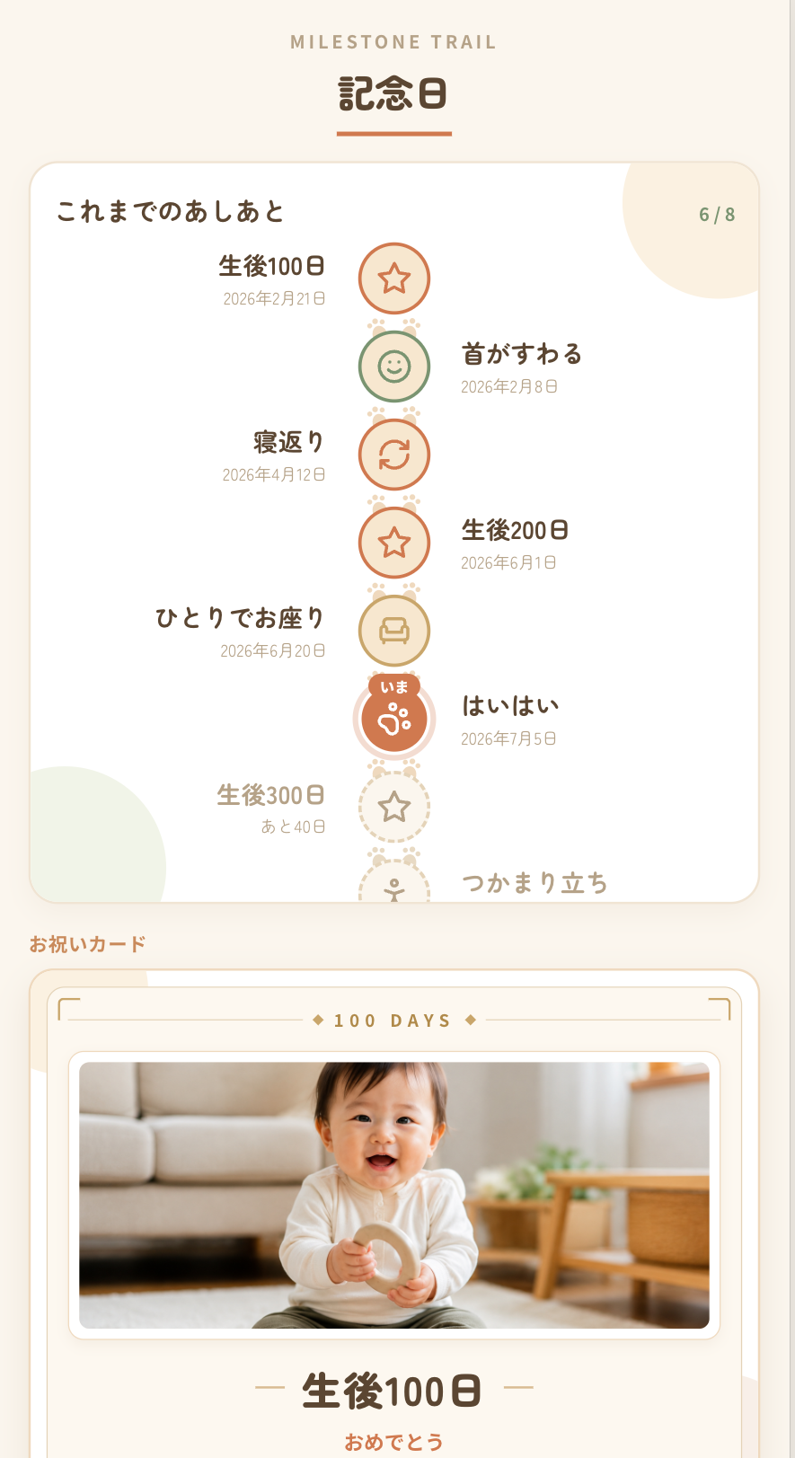 記念日のあしあととお祝いカード